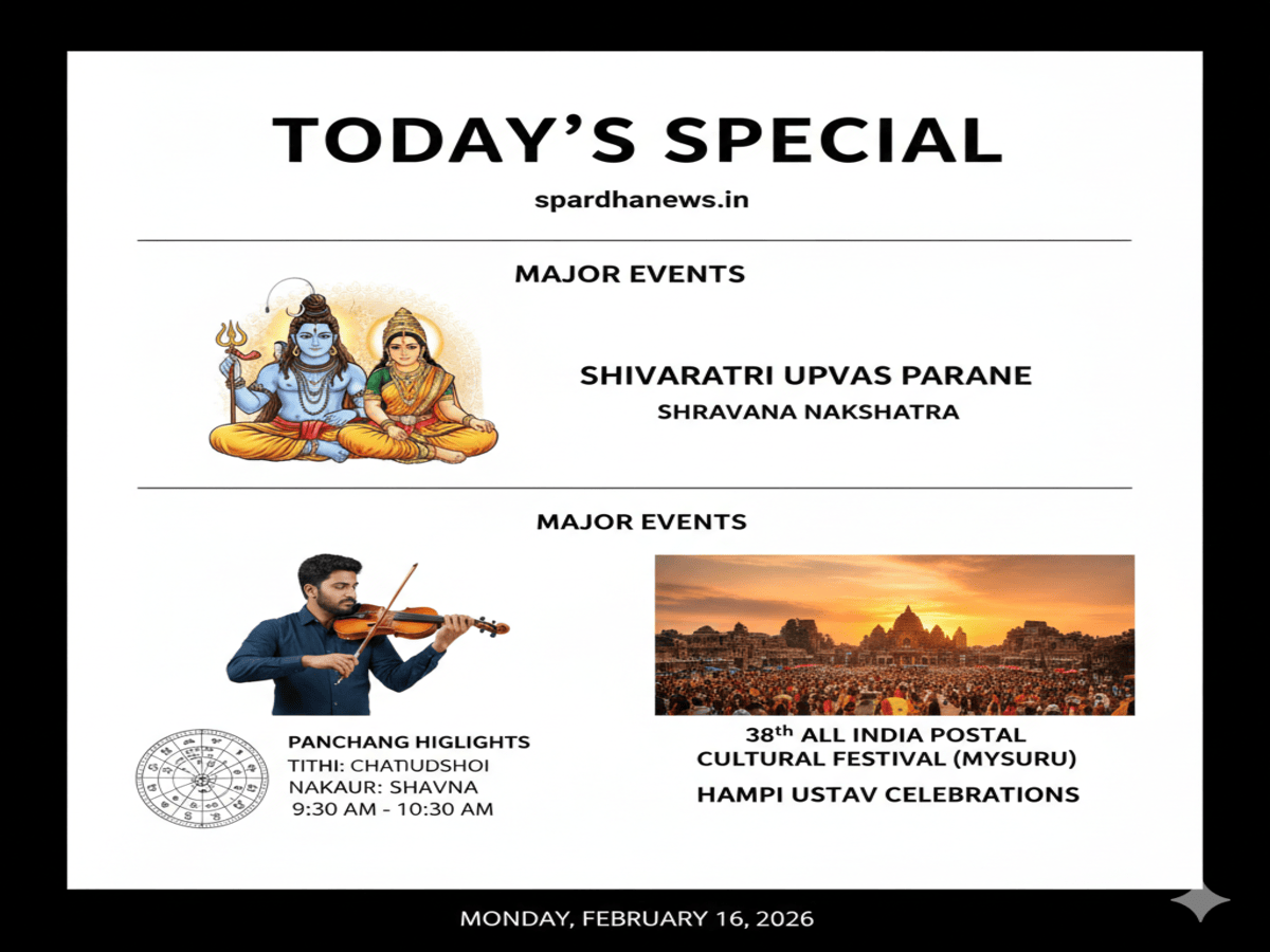 ಈ ದಿನದ ಕೆಲವು ವಿಶೇಷತೆಗಳು ಇಲ್ಲಿವೆ: