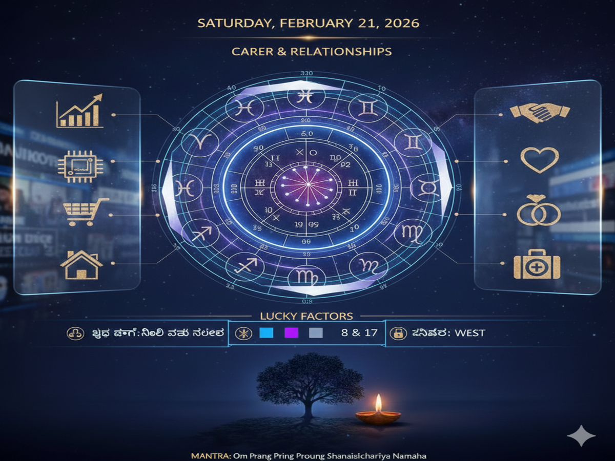 ವಿಶೇಷ ಸಂಚಿಕೆ: ಇಂದಿನ ಪಂಚಾಂಗ ಮತ್ತು ಭವಿಷ್ಯತ್ತಿನ ನೋಟ