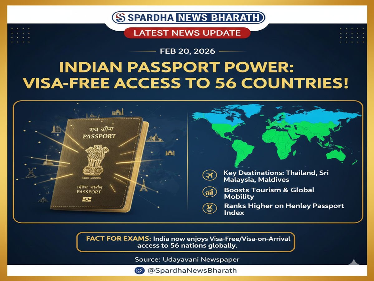 ಭಾರತೀಯ ಪಾಸ್‌ಪೋರ್ಟ್ ಬಲವೃದ್ಧಿ: ಈಗ 56 ದೇಶಗಳಿಗೆ ‘ವೀಸಾ ಮುಕ್ತ’ ಪ್ರವೇಶ!