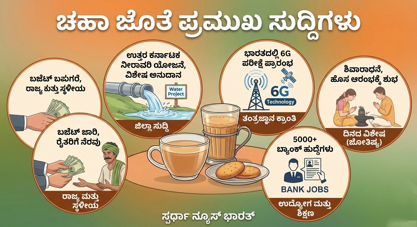 ​☕ ಇಂದಿನ ಪ್ರಮುಖ ಸುದ್ದಿಗಳು