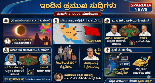ಇಂದಿನ  ಪ್ರಮುಖ ಸುದ್ದಿಗಳ ಮುಖ್ಯಾಂಶಗಳು