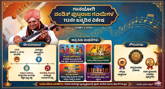 ಜನ್ಮದಿನದ ವಿಶೇಷ: ಪುಟ್ಟರಾಜ ಗವಾಯಿಗಳ ಜೀವನಯಾನ