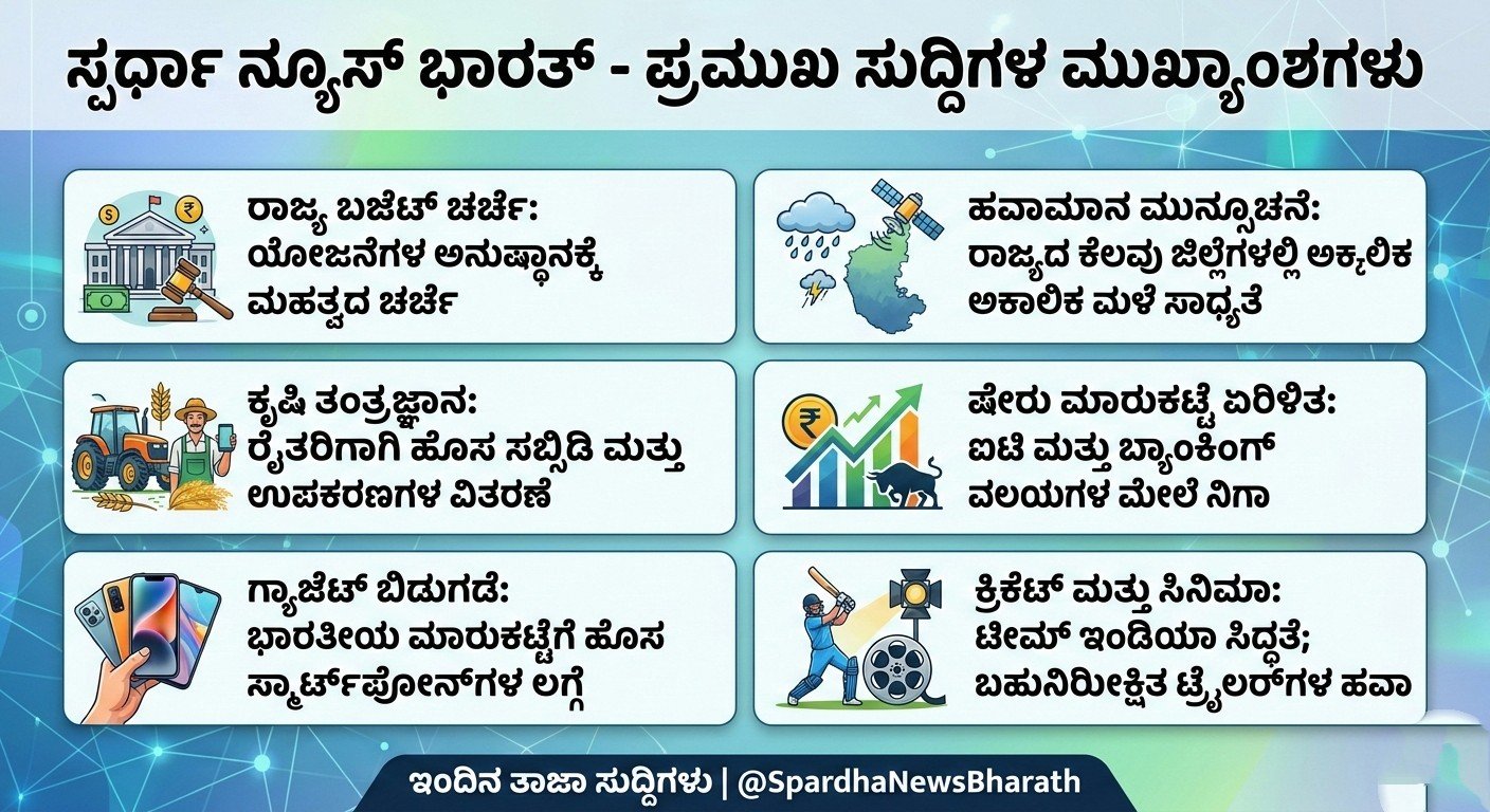 ರಾಜ್ಯ ಮತ್ತು ರಾಷ್ಟ್ರೀಯ ಮುಖ್ಯಾಂಶಗಳು