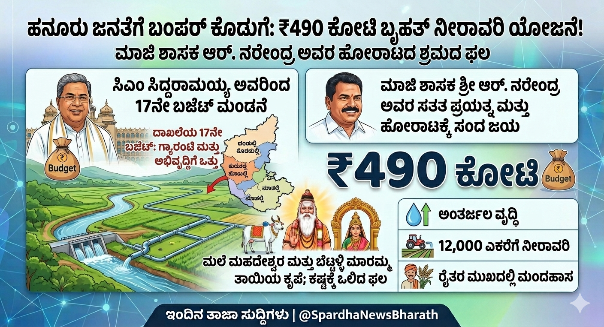 ಹನೂರು ಜನತೆಗೆ ಬಜೆಟ್ ಬಂಪರ್ ಕೊಡುಗೆ: ₹490 ಕೋಟಿ ವೆಚ್ಚದ ಬೃಹತ್ ನೀರಾವರಿ ಯೋಜನೆಗೆ ಅನುಮೋದನೆ!