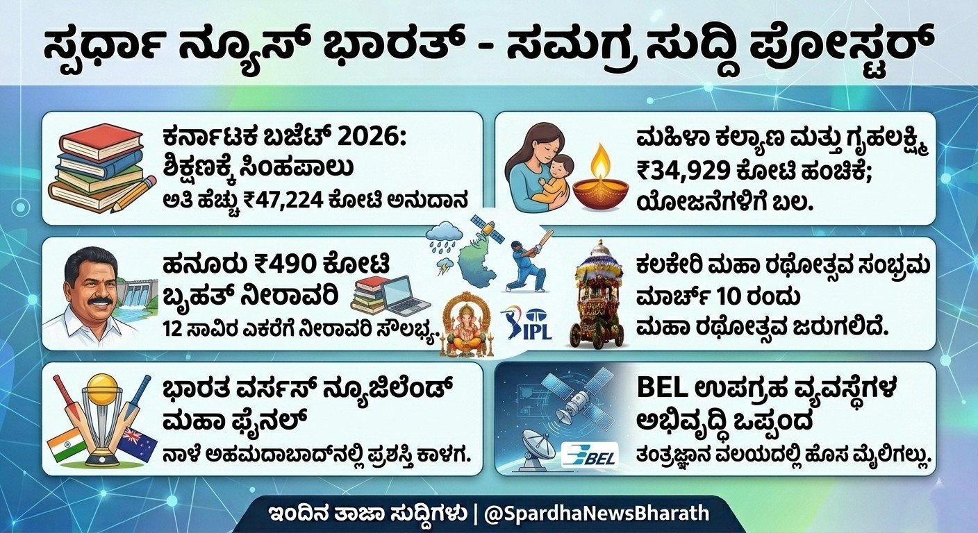ಪ್ರಮುಖ ಮತ್ತು ಸಮಗ್ರ ಸುದ್ದಿಗಳ ಮುಖ್ಯಾಂಶಗಳು