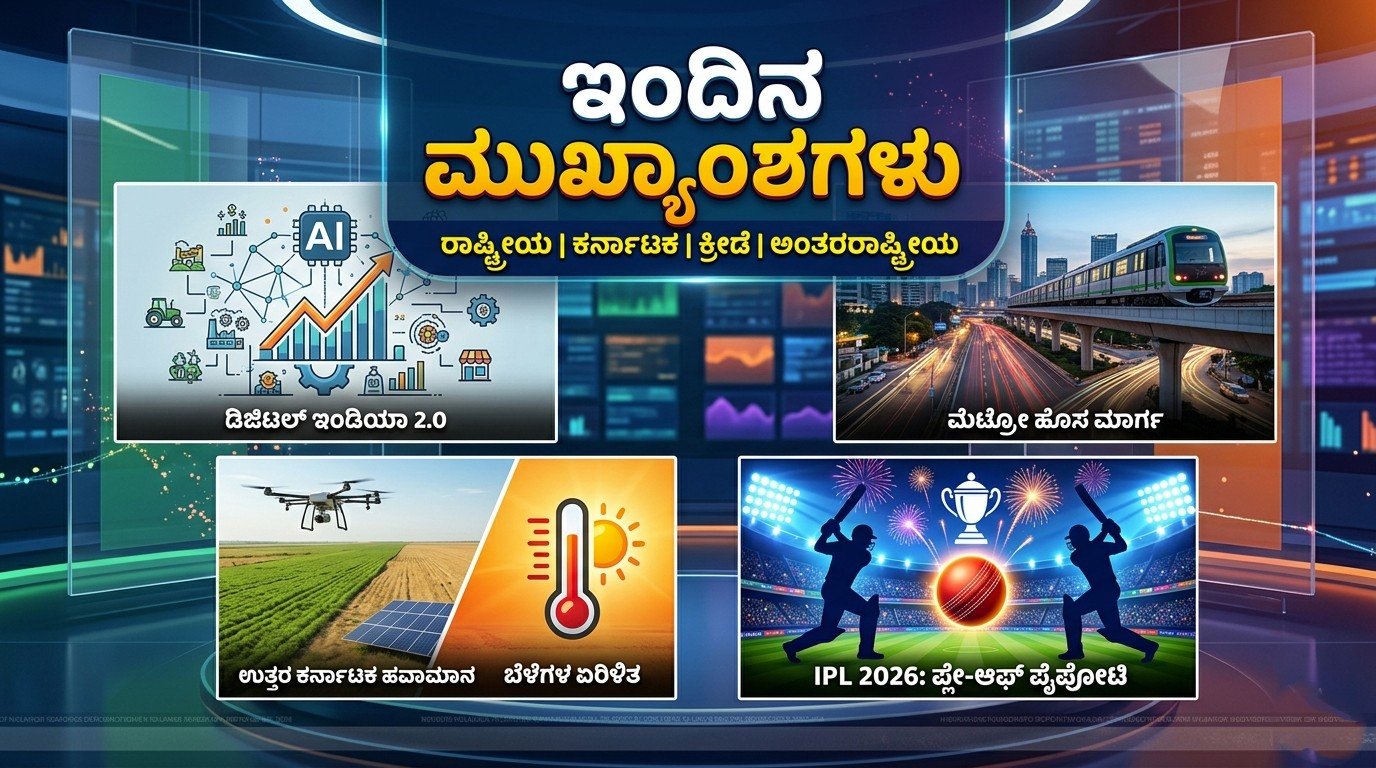 ಇಂದಿನ ಪ್ರಮುಖ ಮುಖ್ಯಾಂಶಗಳು